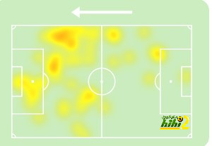 ولاء نيكو ويليامز لـ أتلتيك بلباو يُبعده عن برشلونة - Scores 