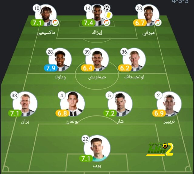 تقارير.. كاسيميرو يغيب عن ديربي مانشستر 