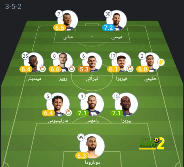 أنشيلوتي يدفع ضريبة تدريب الريال 