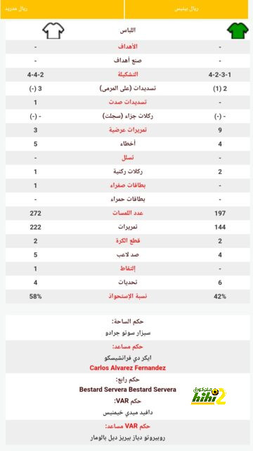 توتنهام يصل ملعب برايتون استعدادا للقاء 