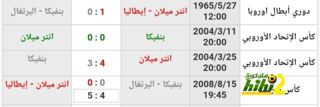 بوتشيتينو: تقنية الـ VAR تضر بكرة القدم 