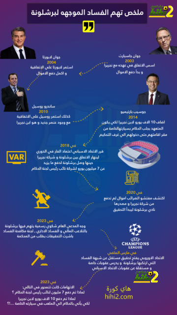 آخر تطورات رحيل ماريانو دياز عن ريال مدريد 