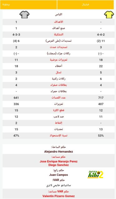 توني كروس ممرر حاسم حتى على طاولة الطعام 