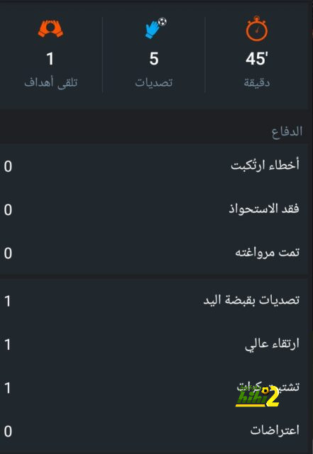 مدرب إسبانيا: قد أسحب يامال خارج الملعب بسبب قانون ألمانيّ! | 