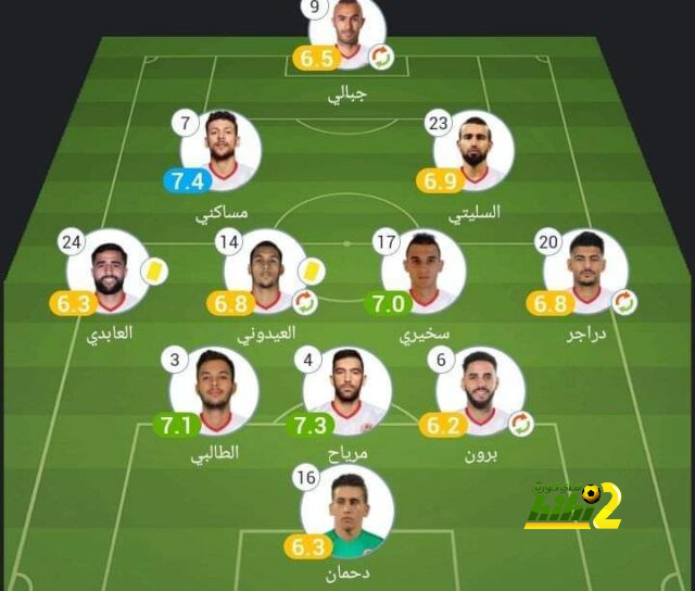 دور إبرا في فترة الانتقالات الصيفية المقبلة 