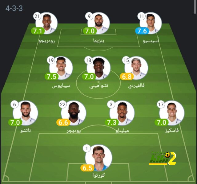 تطورات الصراع بين ريال بيتيس والنصر السعودي لشراء دي خيا 