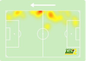 كاسيميرو عن عدم المشاركة في دوري الأبطال : لدي 5 بطولات 