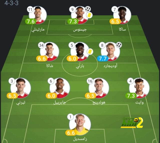 الأهلي ينافس كبار الرياض على ضم نجم النصر 