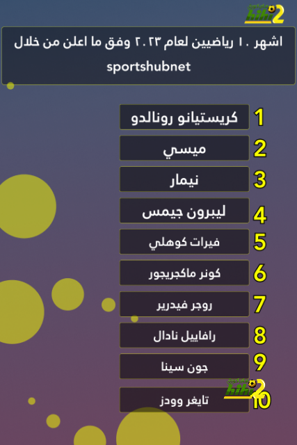 تطورات تجديد عقد خيسوس مع الهلال 