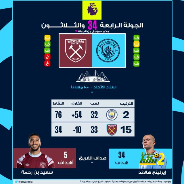 صراع كبير بين القادسية وشتوتجارت ونابولي على هذا اللاعب الواعد 