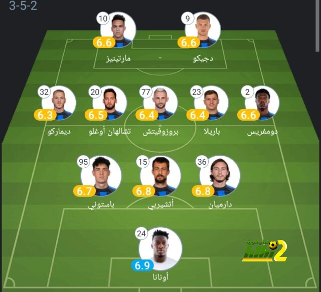 أرقام مهمة قبل مباراة الهلال والنصر 