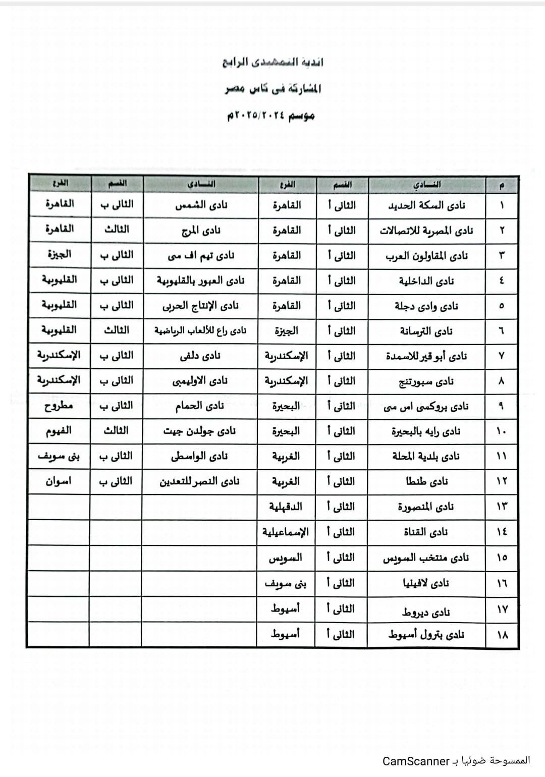 جيرونا يصدم برشلونة في صفقة ضم اوريول روميو 