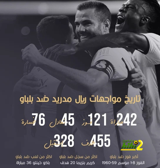 "كريستيانو رونالدو الملتحي" .. حقيقة صور نجم النصر المثيرة للجدل | 