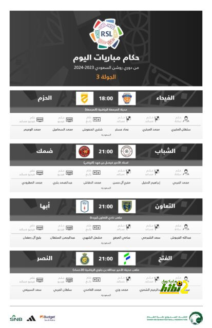 موعد مباراة النصر والسد في دوري أبطال آسيا للنخبة 2024-2025 والقنوات الناقلة | 