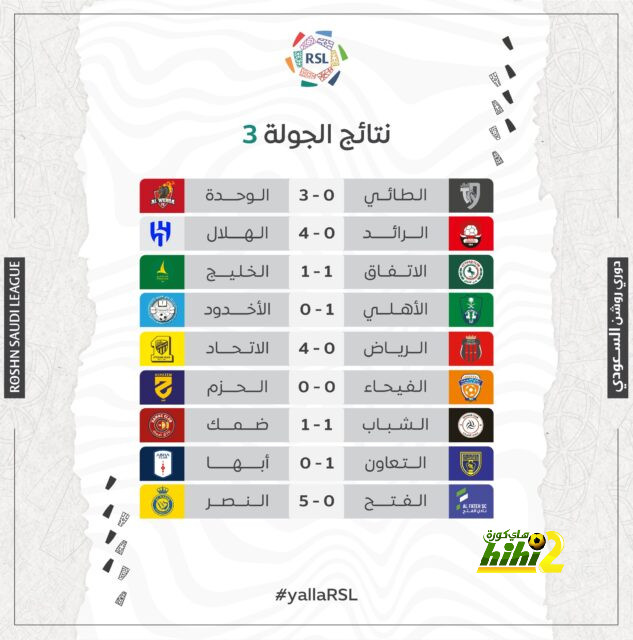 تسريب قميص منتخب الأرجنتين الاحتياطي في كوبا أمريكا 