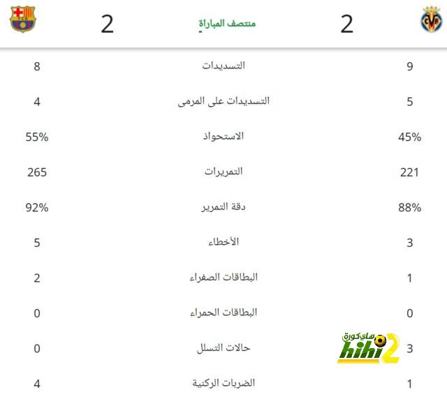 جورجينهو: نهائي مونديال قطر الأفضل على الإطلاق 