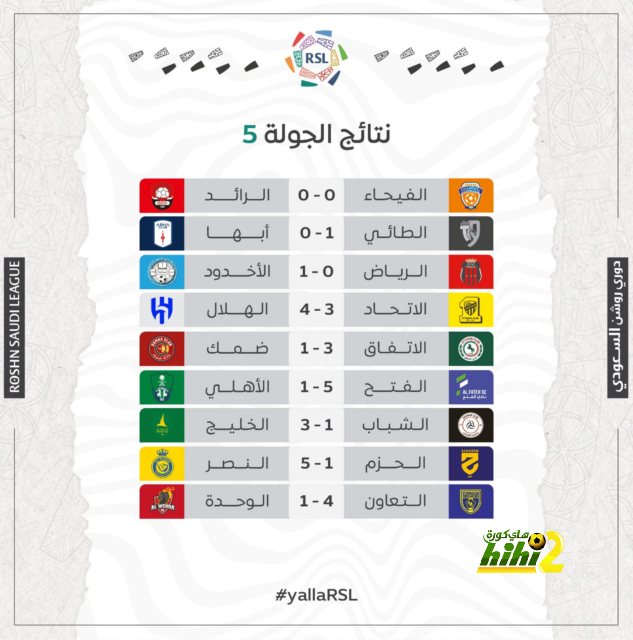 الاتحاد الإسباني لكرة القدم تحت إدارة وزارة الرياضة 