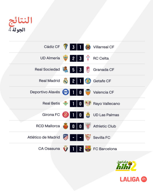 جاتوزو يقود تدريب فريق كرواتي 