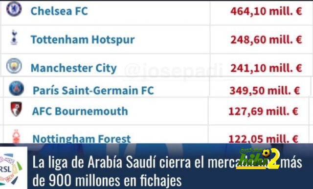 تقييم لاعبي بيرنلي في الشوط الأول ضد نيوكاسل 