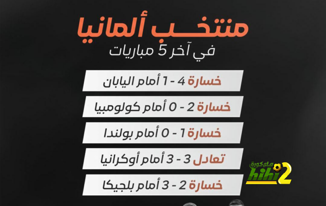 «​كونفرنس ليغ»: تشيلسي يبحث عن العلامة الكاملة وفيورنتينا لحسم التأهل المباشر 