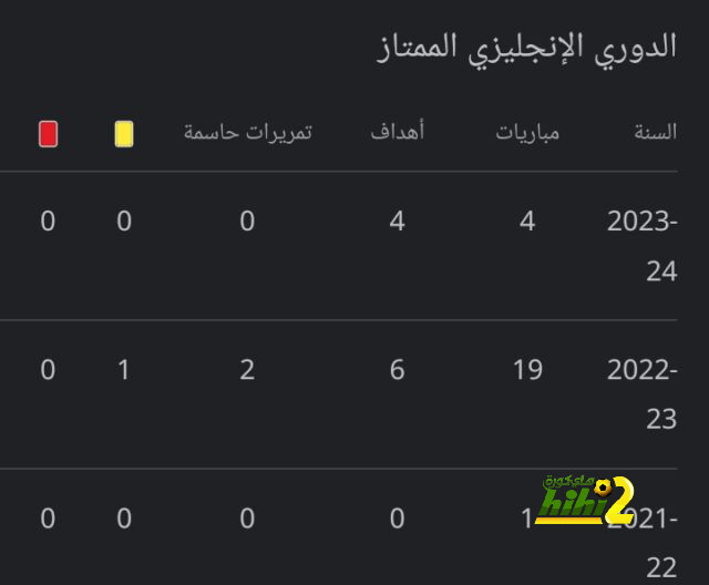 قيمة انتقال فوفانا ومادو إلى الاتفاق 