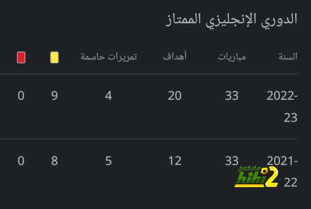 مباراة قطر ضد فلسطين تضرب الرقم القياسي لأكبر حضور جماهيري في تاريخ كأس آسيا 