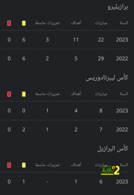 بوستيكوجلو عن عودة جيمس ماديسون من الإصابة 