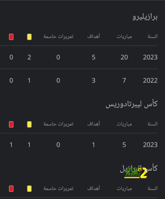 ملعب الاتحاد تميمة الحظ للسيتي هذا الموسم! 