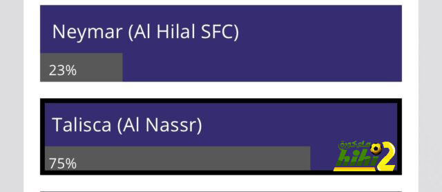 سر حصول الهلال والنصر على الدعم الأكبر من "الاستقطابات" .. ومفاجأة منتظرة للاتحاد والأهلي! | 