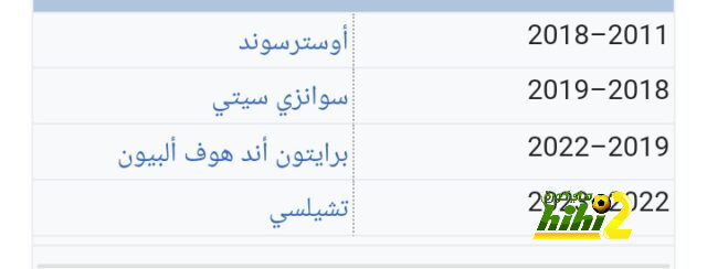 تطورات انتقال زانيولو وأودرزيولا إلى يوفنتوس 