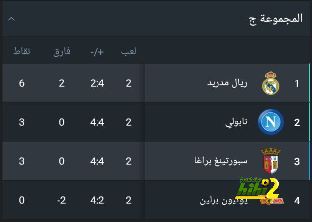 تشافى يحسم مستقبل بيانيتش مع برشلونة 