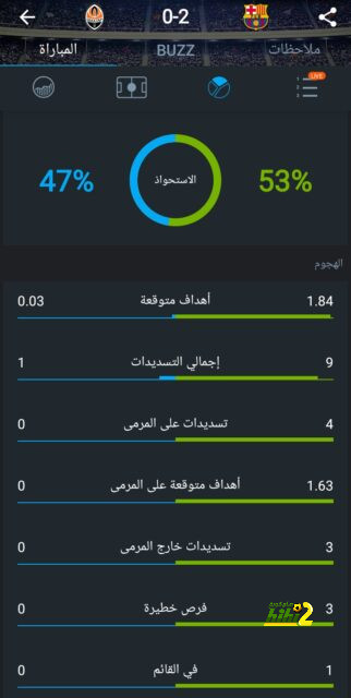 حضور جماهيري كبير لبرشلونة أمام باريس 