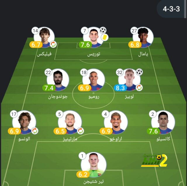 دفاع النصر أمام الرائد في الدوري السعودي 