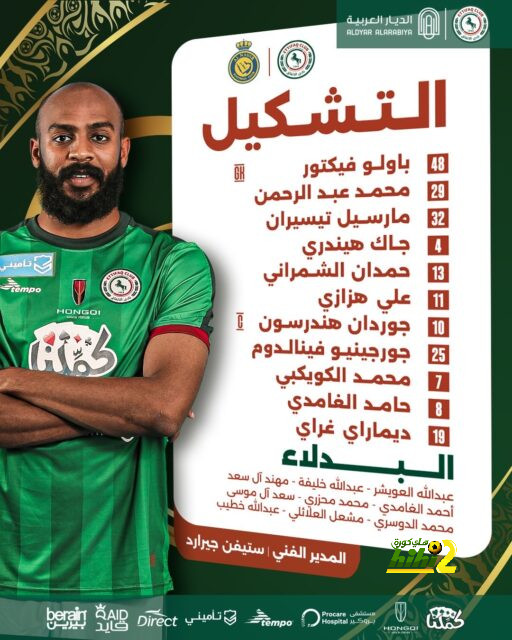 الاتحاد الاوروبي يعدل من نشيد مسابقة دوري ابطال اوروبا 