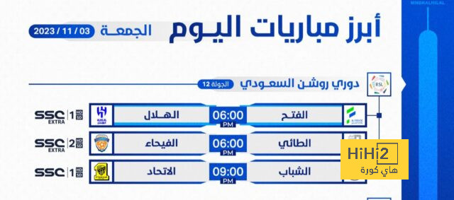 نقطة مهمة يجب توضيحها بشأن رغبة نجوم العالم في اللعب بدوري روشن 