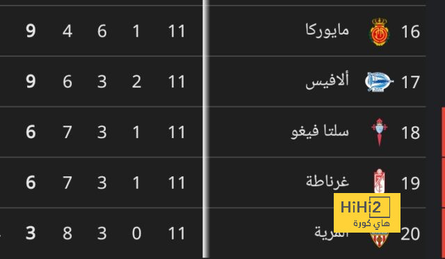 الميرور: وجه تشافي يتحدث بكل شيء 