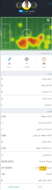 فيليكس وتوريس يقودان هجوم برشلونة ضد أونيونيستا سالامنكا فى الكأس 