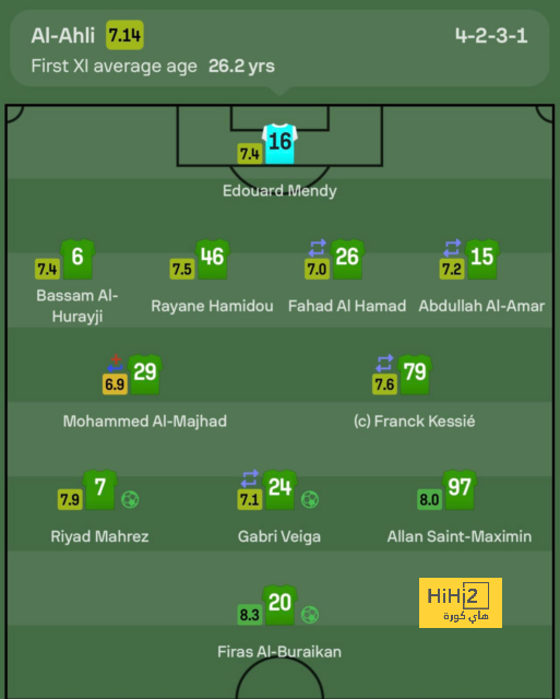 رئاسة الهلال وإقالة جيسوس .. ريم عبدالله تفاجئ الجميع! | 