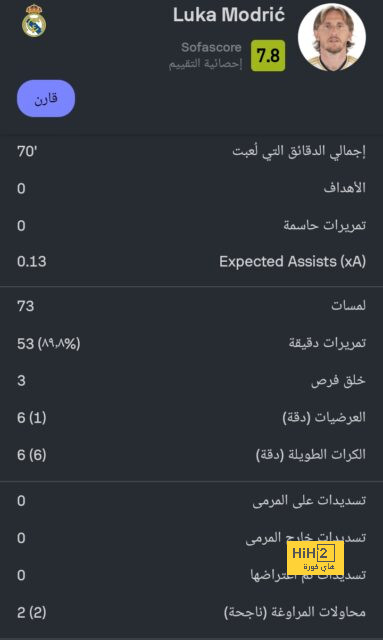 ذات الأذنين تتجهز لـ المباراة المرتقبة بين السيتي و الانتر 