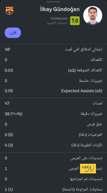 هالاند سبب تفكير مبابي في الانتقال لريال مدريد 