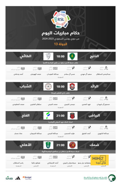 رايو فاليكانو يفكر في التعاقد مع ممفيس ديباي 