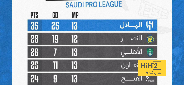 موقف كاسيميرو من العنصرية ضد فينيسيوس في ملاعب الليغا 