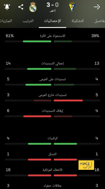 غارسيا يقترب من الرحيل عن برشلونة نهائياً 