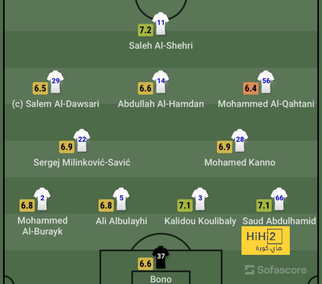 ظهير فنربخشة على رادار أرسنال وبروسيا دورتموند 