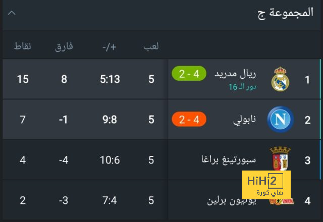 لاعب إشبيلية يتحدث عن الهزيمة أمام برشلونة 