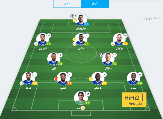 توتنهام يرغب في الثأر من شيفيلد يونايتد الليلة 