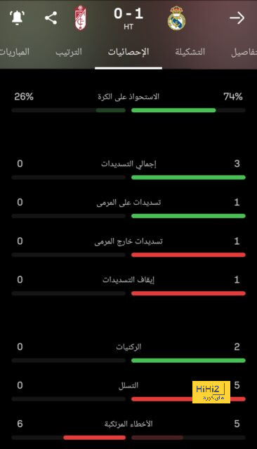 أخبار النصر اليوم | حرب كريستيانو رونالدو .. وسخرية جديدة! | 