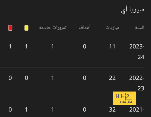 كلمات مؤثرة من فالفيردي لـ أنشيلوتي 