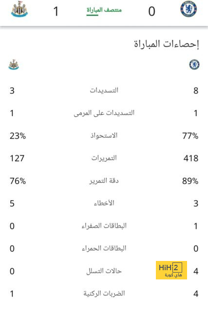 تقارير: بسبب ألابا.. ريال مدريد سيتعاقد مع مدافع جديد في يناير 