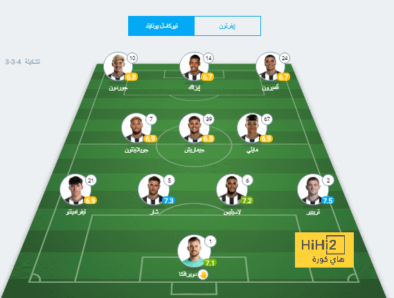 سبب رحيل أليكس تيليس عن النصر 